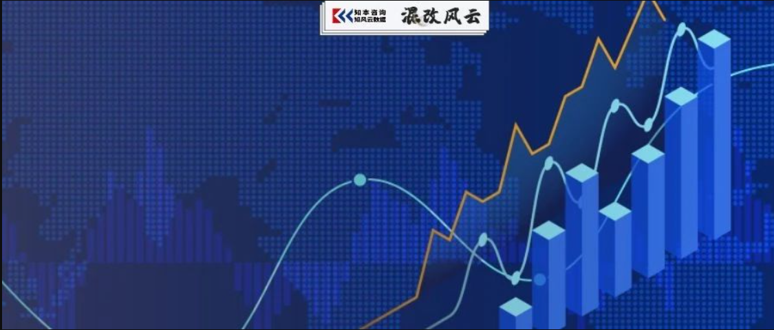 董事会怎么“定战略”？